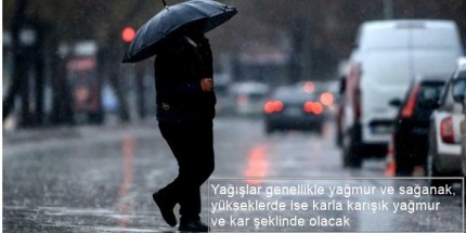 Meteoroloji 20 İl İçin Sarı Kodlu Uyarı Yayımladı